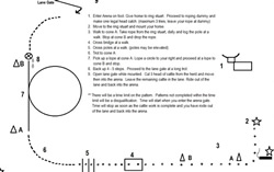 2012 Jr Ranch Activity Pattern 2012 Jr Ranch Activity Pattern